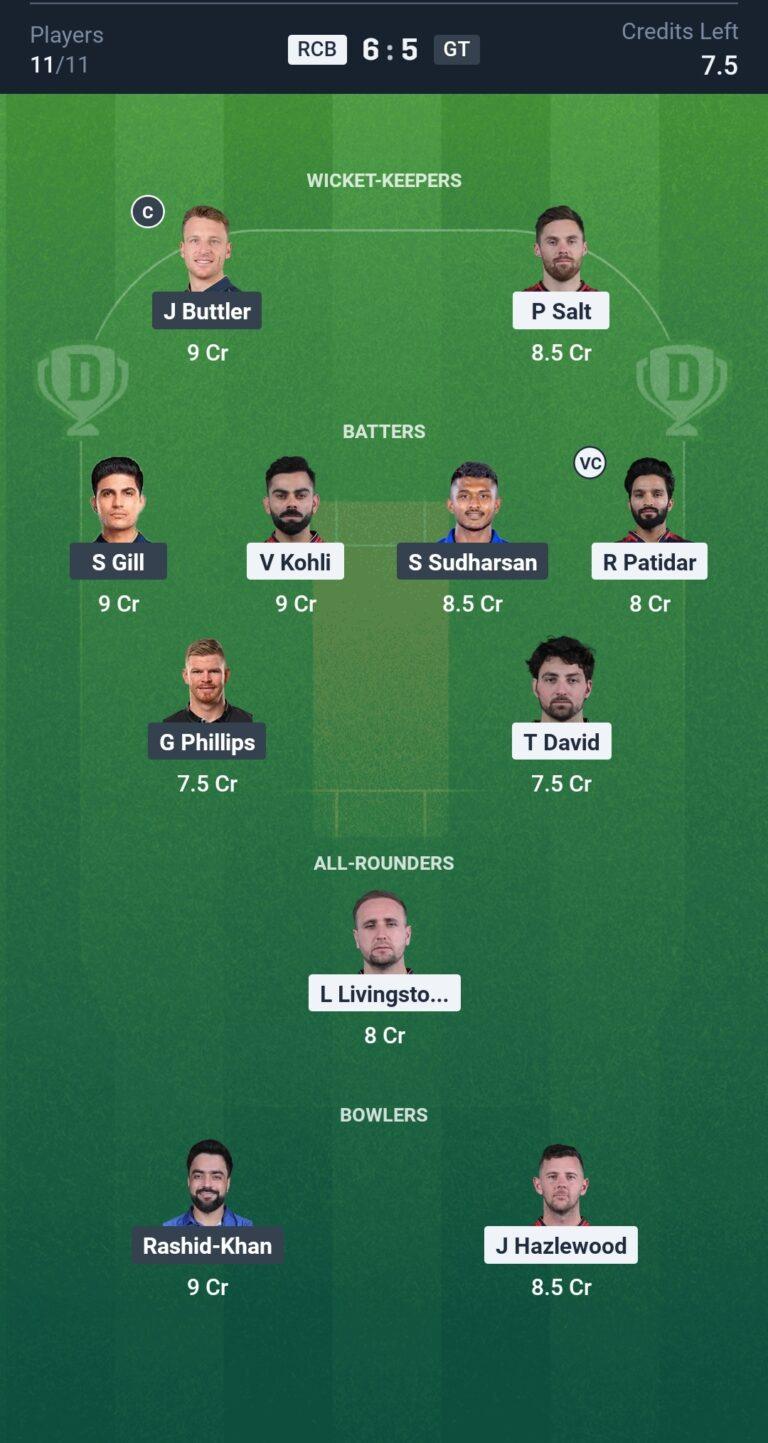 GT vs RCB Dream11 Team