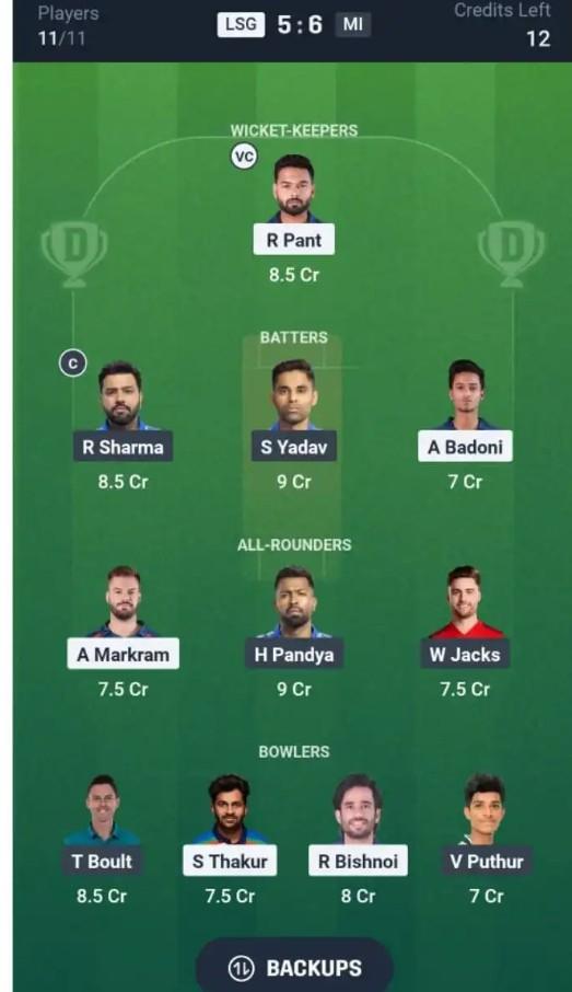 Lsg vs Mi Dream 11 team Grand league