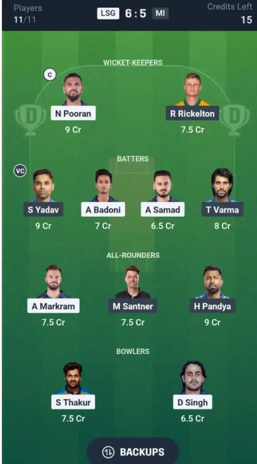 Lsg vs Mi Dream 11 team small league